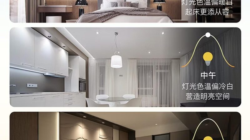 灯具零售报价模板：揭秘如何准确评估照明成本**